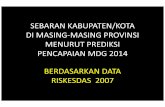 SEBARAN KABUPATEN/KOTA DI MASING-MASING PROVINSI …gizi.depkes.go.id/hasil_pertemuan/distr_kab_mdg2014.pdf · sebaran kabupaten/kota di masing-masing provinsi menurut prediksi pencapaian