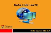 DATA LINK LAYER - budhiirawan.staff.telkomuniversity.ac.id · Tugas Data Link Layer ... Medium Access Control Lapisan Data Link mengurusi pengiriman data hop to hop, Yaitu pengiriman