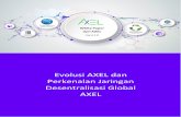 Evolusi AXEL dan Perkenalan Jaringan Desentralisasi Global ... · White PAper ini dan/atau anak perusahaan atau afiliasi entitas, dimana strategi bisnis dan keuangan digambarkan secara