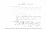 i-5t3{rrft';y=4rU( - 2.pdf  Mansukh, Abdul Hasan a1-Wahidi menulis Asbabun Nuzul danal-Jassas menulis