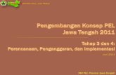Juni 2011 TAR PEL Provinsi Jawa Tengah filePENGEMBANGAN KONSEP PEL 2011 Fokus kegiatan PERENCANAAN dan PENGANGGARAN PEL Penyusunan Rencana Bisnis Klaster Usaha Kesiapan kelembagaan