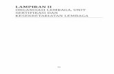 LAMPIRAN II - bpkonstruksi.pu.go.idbpkonstruksi.pu.go.id/admin/file/LAMPIRAN II.pdf · 54 DAFTAR ISI LAMPIRAN II Organisasi Lembaga, Unit Sertifikasi dan Kesekretariatan BAB HALAMAN