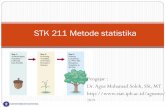 STK 211 Metode statistika - stat.ipb.ac.id · Mengerjakan soal-soal latihan , tugas mandiri, pembuatan makalah tentang topik yang terkait, dan mengerjakan tugas-tugas individu maupun