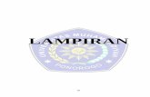 LAMPIRAN - eprints.umpo.ac.ideprints.umpo.ac.id/4126/8/LAMPIRAN.pdf · Lampiran 2 Data Penentuan Sampel Perusahaan Food and Beverages Periode 2012 – 2016. NO KODE Nama Perusahaan