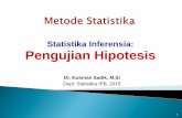 Statistika Inferensia: Pengujian Hipotesis · Uji z Uji t Tidak diketahui dan ukuran sampel kecil Uji z Data saling bebas Data berpasangan 1 - 2 p 1 - p 2 d 1 2 & 2 2 Uji z diketahui