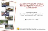 ALIH STATUS JALAN DAERAH MENJADI JALAN NASIONAL/ …binamarga.jatimprov.go.id/portal/phocadownload/MATERI RAKOR/Alih Status... · Provinsi dan Kabupaten/ Kota Tahun 2019 Malang, 20