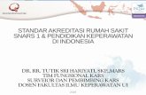 STANDAR AKREDITASI RUMAH SAKIT SNARS 1 & PENDIDIKAN ...aipviki.org/downlot.php?file=MATERI KARS.pdf · 2019 standar akreditasi rumah sakit snars 1 & pendidikan keperawatan di indonesia