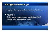 Kerugian Finansial (1) - repository.maranatha.edu Finansial.pptx.pdf · Data Mahasiswa Mutasi (1) Jenis Mutasi : Mutasi Internal (MI) : perpindahan antara Fak/Jur/Progdi di lingkungan