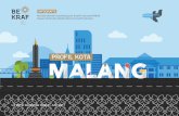 Infografis - Kota Malang · online grosir sayuran dan bahan pokok untuk Keluarga cerdas, UKM, Pengusaha Hotel dan anda yang ingin belanja di manapun dan kapanpun. Pemesanan dapat