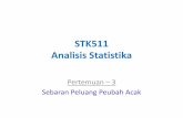 STK511 Analisis Statistika - stat.ipb.ac.id · • Ukuran kemungkinan terjadinya suatu kejadian. • Dalam jangka panjang (percobaan berulang), peluang terjadinya kejadian E, dinotasikan