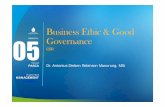 Business Ethic & Good Modul ke: GovernanceD.+Robinson... · Model kepentingan pribadi yang tercerahkan dari CSR (enlightened self-interest model of CSR) yang menyatakan bahwa memasukkan