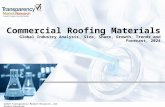 Commercial Roofing Materials Market Growth and Forecast 2024