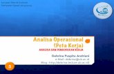Analisa Operasional (Peta Kerja) - debrina.lecture.ub.ac.iddebrina.lecture.ub.ac.id/files/2015/09/APK-5-Analisa-Operasional-Peta-Kerja.pdf · PETA(KERJA(16/10/2014( 3( (! Penggambaran'urutBurutan(kegiatan(yang(terjadi(dalam(proses(operasional(penyelesaian'suatu'