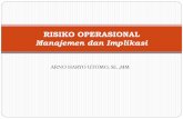 RISIKO OPERASIONAL Regulasi, Manajemen dan Analisiskonsultanbpr.com/wp-content/uploads/2019/02/RISIKO-OPERASION… · RISIKO OPERASIONAL Manajemen dan Implikasi ARNO HARYO UTOMO,