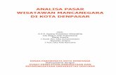 ANALISA PASAR WISATAWAN MANCANEGARA DI KOTA … · Buku ini menyajikan data dasar tentang karakteristik wisman, yang meliputi karakteristik demografis, geografis dan psikografis wisman