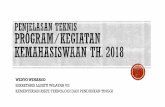 PROGRAM HIBAH BINA DESA 2018 · 1. Warga Negara Indonesia. 2. Terdaftar di PD-Dikti dan aktif sebagai mahasiswa, maksimal semester VI (Sarjana), dan maksimal semester IV (Diploma).
