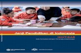 Janji Pendidikan di Indonesiadocuments.worldbank.org/curated/en/126641574095155348/... · 2019-11-18 · World Bank, 2017). Proses desentralisasi juga menun-jukkan lemahnya sistem