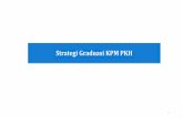 Strategi Graduasi KPM PKH · (Modul Pengelolaan Keuangan Dan Perencanaan Usaha) ... Memperkuat pelaksanaan PKH di Daerah Tertinggal 3. Meningkatkan keterampilan analisis, komunikasi,