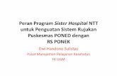 PeranProgram Sister Hospital NTT dengan RS PONEK. Dwi Handono, MKes.pdf1.Tersedianya penyediaan layanan kli iklinis PONEK 24 jam di RSUD tempat Program AIPMNH dil k kdilaksanakan di