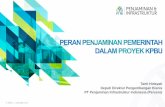 Tanti Hidayati Deputi Direktur Pengembangan Bisnis PT ... · Perjanjian KPBU Screening Penerbitan CTP (Confirmation To Proceed) Appraisal Penerbitan LOI (Letter Of Intent) Structuring