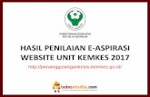 HASIL PENILAIAN E-ASPIRASI WEBSITE UNIT KEMKES 2017 · 2017-11-30 · Ada menu Sitemap di bawah bar, ... (tidak bertaut) atau tidak ada isinya. Tampilan halaman depan website di berbagai