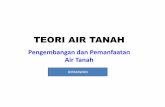 TEORI AIR TANAHpamsimas.org/download/Materi_CAT/Materi CAT 1.pdfAIR TIDAK PUNYA SALURAN KELUAR B.2. SIFAT MATERIAL YG MEMPENGARUHI KEBERADAAN AIR TANAH •lempung permeabilitas rendah