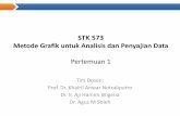 Metode Grafik untuk Analisis dan Penyajian Data...Tim Dosen: Prof. Dr. Khairil Anwar Notodiputro Dr. Ir. Aji Hamim Wigena Dr. Agus M Soleh STK 573 Metode Grafik untuk Analisis dan