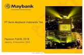 PT Bank Maybank Indonesia Tbk Paparan Publik 2018 · Lebih dari 2.400 cabang di 20 negara 1.133 kantor di 10 negara ASEAN ... •Laos: 2 cabang ... kesehatan • Gratis asuransi kesehatan
