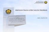 KEBUTUHAN TENAGA LISTRIK FASILITAS PEMURNIANgatrik.esdm.go.id/assets/uploads/download_index/files/be8be-materi-3... · Eksplorasi Eksplorasi Mineral Bukan Logam Batuan ... Bauksit