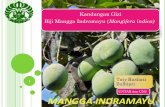 Kandungan Gizi Biji Mangga Indramayu (Mangifera indica)farmako.uns.ac.id/perhipba/wp-content/uploads/2012/11/FSE.17.pdfHASIL PENELITIAN KARBOHIDRAT Dari hasil absorbansi rata-rata