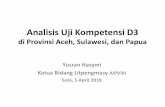 Analisis Uji Kompetensi D3aipviki.org/downlot.php?file=Bidang Litpengmasy .pdf · Kerangka Konsep •Kerangka konsep penelitian mengacu pada teori pencapaian tujuan yang dikemukakan