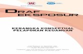 KerangKa Konseptual pelaporan Keuangan Kerangka... · 2019-08-15 · i 2019 IKATAN AKUNTAN INDONESIA i 2019 IKATAN AKUNTAN INDONESIA KERA NGKA KO NSEPTUAL PELAPORA A KERANGKA KONSEPTUAL