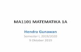 MA1101 MATEMATIKA 1A · 3.8 ANTI-TURUNAN DAN INTEGRAL TAK TENTU MA1101 MATEMATIKA 1A 10/16/2013 (c) Hendra Gunawan 3 Menentukan anti-turunan atau integral tak tentu dari suatu fungsi