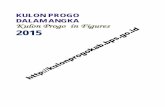 KULON PROGO DALAM ANGKA Kulon Progo in …...Kulon Progo Dalam Angka Kulon Progo in Figures 2015 ISSN: 0215.6040 No. Publikasi/Publication Number: 34016.1504 Katalog BPS/BPS Catalogue: