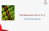 Sistem Bilangan - Institut Teknologi Telkom Purwokertoemiiryanti.dosen.ittelkom-pwt.ac.id/.../uploads/sites/24/2018/03/02-03_Sistem-Bilangan.pdfBilangan Biner, Desimal, Oktal dan Hexa