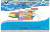cover profil 2012 · 2013-10-07 · Infeksi Akut Pernafasan Atas 15,33 Infeksi akut pernapasan atas 23,61 2 Penyakit Pada Sistim Otot dan Jaringan Pengikat 9,45 Penyakit pada sistem