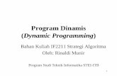 Program Dinamis Dynamic Programminginformatika.stei.itb.ac.id/~rinaldi.munir/Stmik/2014-2015...3 Program Dinamis • Program Dinamis (dynamic programming): - metode pemecahan masalah