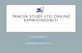 TRACER STUDY (TS) ONLINE KEMRISTEKDIKTIlldikti12.ristekdikti.go.id/wp-content/uploads/2019/08/... · 2019-08-20 · Link download template : master2019.xls Gunakan hanya file ini