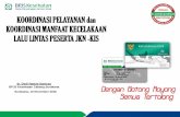KOORDINASI PELAYANAN dan KOORDINASI MANFAAT …idibanjarnegara.com/file/... · Sesuai dengan Undang-Undang Republik Indonesia Nomor 40 Tahun 2004 tentang ... Asma LBP CTS Dermatitis