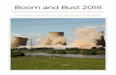 Boom and Bust 2018...metrik proses pengembangan pembangkit listrik tenaga batubara menunjukkan tanda-tandan penurunan. Sejak Januari 2018, penurunan tersebut mencakup: Penurunan sebesar