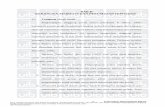 BAB II KERANGKA TEORETIS DAN PERUMUSAN HIPOTESISrepository.uib.ac.id/603/5/S-1342106-chapter2.pdf · Gambar 2 Model Penelitian Pengaruh Tata Kelola Perusahaan terhadap Pengungkapan