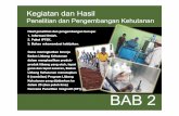 Guna meningkatkan kinerja Badan Litbang Kehutanan dalam ... 2.pdf · Pengelolaan HHBK Non -FEM 6 BPK Banjarbaru 2 BPK Mataram 7 B2PBPTH Yogyakarta 1 BPK Kupang 1 6. DAS 614. ... hutan
