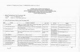 PDF Compressor · 2017-12-10 · WONOGIRI ALAMAT LENGKAP Jl. T. Rizal Nurdin Km. 45 Sihitang, Padangsidimpuan- 22733 Jl. G. Obos Komplek Islamic Centre No. 24 Palangka Raya, Kalimantan