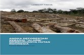 LEMBAR FAKTA - fwi.or.idfwi.or.id/wp-content/uploads/2019/10/FS_Deforestasi_FWI_small.pdf · Indonesia untuk periode 2013-2017, termasuk temuan bahwa angka laju deforestasi pada periode