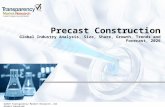 Precast Construction Market Growth and Forecast 2026
