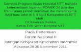 Dampak Program Sister Hospital NTT terhada …...Dampak Program Sister Hospital NTT terhada ketersediaan layanan PONEK 24 jam dan Penurunan jumlah kematian ibu melahirkan & Bayi baru