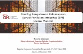 Sharing Pengalaman Pelaksanaan Survei Penilaian Integritas ... · Bidang Audit Internal, Manajemen Risiko dan Pengendalian Kualitas Otoritas Jasa Keuangan Jakarta, 21 November 2018