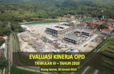 EVALUASI KINERJA OPD - Kulon Progo Regency · 2019-01-29 · 3.4 Bantuan Keuangan Provinsi 71.846.331.000,00 71.556.531.000,00 99,60 3.5 Dana ... RINCIAN KINERJA LAIN-LAIN PENDAPATAN