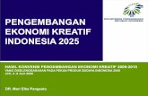 PENGEMBANGAN EKONOMI KREATIF INDONESIA 2025 · Kewirausahaan, Business Coaching & Mentoring Insentif Arahan Edukatif Iklim Usaha yang kondusif Skema Pembiayaan Penghargaan Insan Kreatif