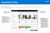 SharePoint Online...SharePoint Online Bekerja dengan file Pilih situs dari laman SharePoint atau masukkan URL ke browser. Kemudian, pilih Dokumen di panel navigasi kiri. Buka Membuka